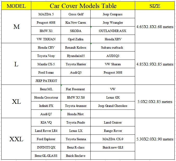 Car Cover Full Covers with Reflective Strip Dustproof UV Scratch-Resistant Sunscreen Protection for 4X4/SUV Business Car