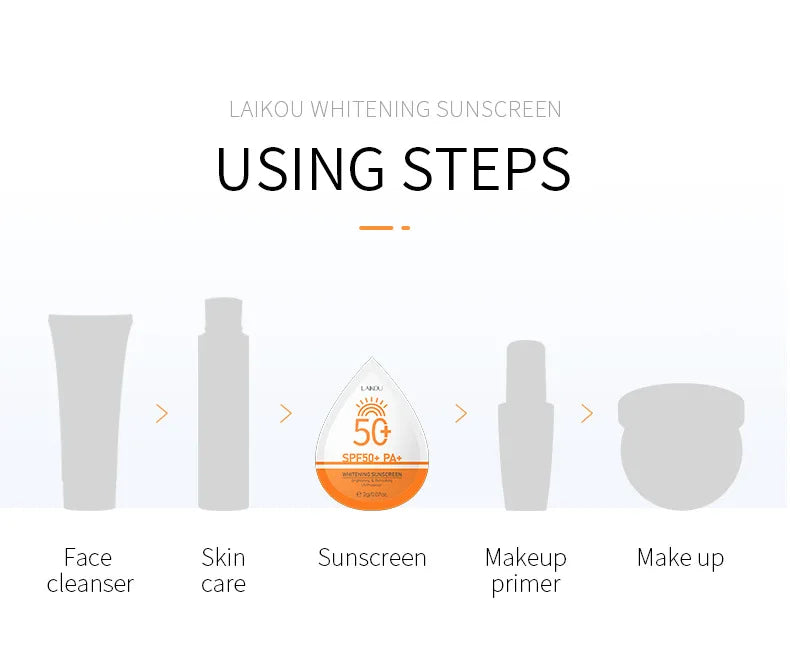 Hot Sale Skin Whiten Cream Repair Facial Best Sunscreen Spf 50 Face for Black Oily Skin Two in One Lightening Sunblock Products