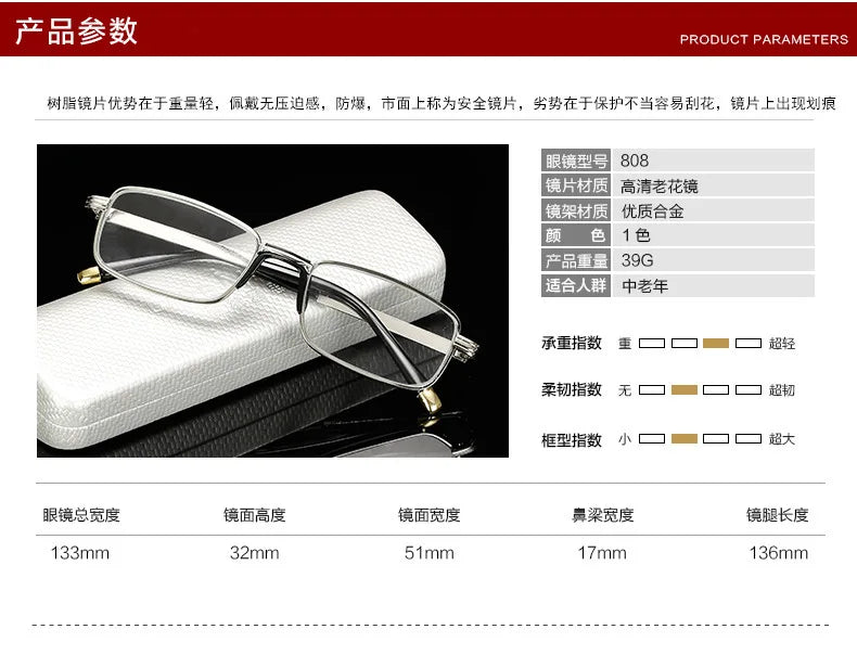 2024 New High-Definition Glass Lens Reading Glass For Men And Women Protection Presbyopic Glasses Comfortable