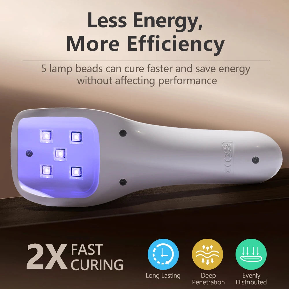 LINMANDA Handheld UV LED Lamp for Nails Drying Lamp Rechargeable Mini Manicure Lamp Nail Dryer For Gel Polish Manicure Tools