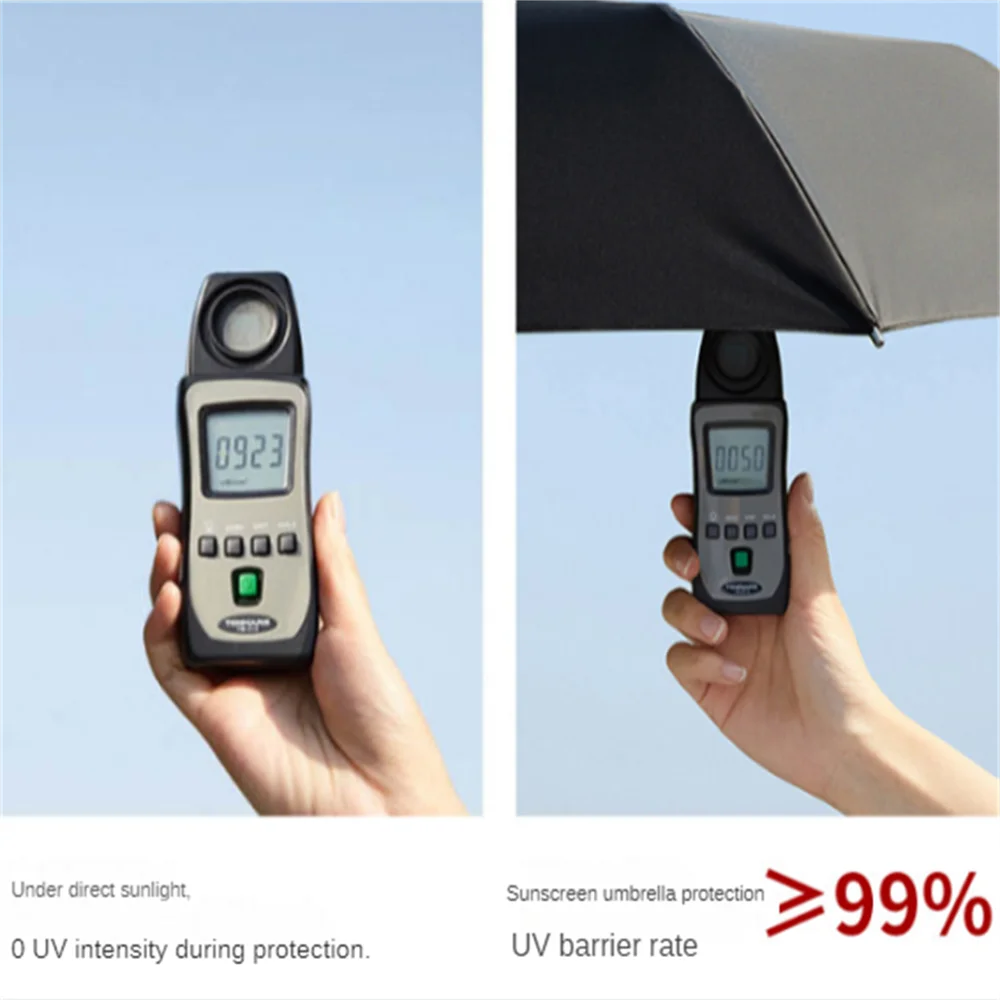 Travel Umbrella Windproof Folding Umbrella for Rain,Compact Umbrella for Car,Lightweight UV Protection Sun Umbrella for Men and