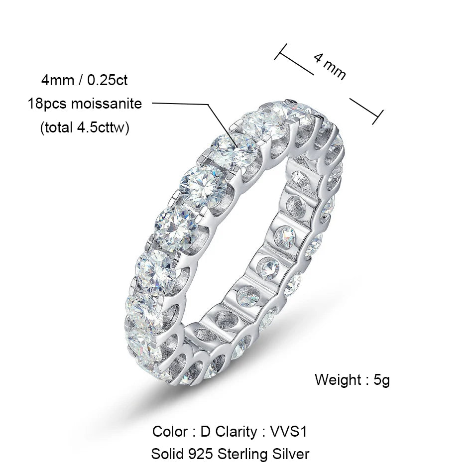 ALLNOEL 2mm Full Eternity Moissanite Wedding Band 925 Sterling Silver D Color VVS1 Stackable Ring For Women Fine Jewelry